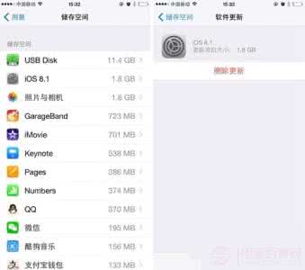 mac把下载更新包删除 iPhone6怎么删除自动下载的IOS更新包