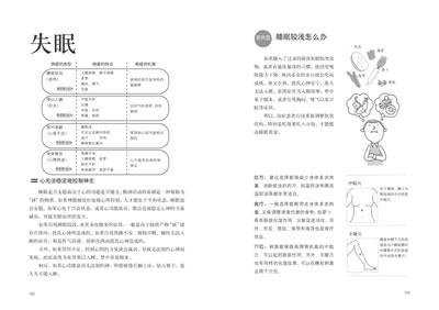 中医养生经典格言 中医养生经典图解 第五篇 中医的病因学说 第一讲 概述