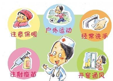 死于中风的名人 两成北京居民死于中风 需做好预防防线