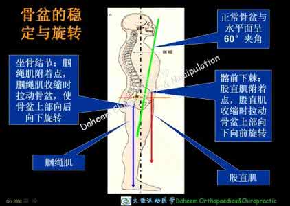 鸡眼膏 鸡眼膏与角皮清治疗鸡眼的临床疗效分析