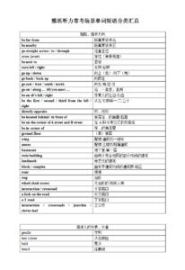 雅思听力807词汇表 雅思听力807词汇 雅思听力807词汇表_雅思听力807词汇