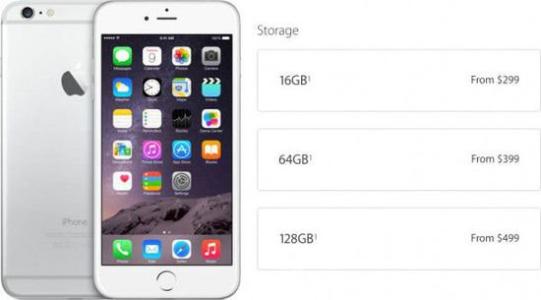 6s前置摄像头雾蒙蒙的 iPhone 6s有前置摄像头吗?