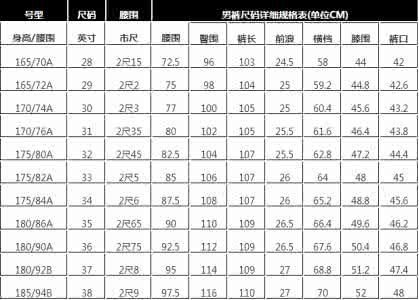 一尺是多少厘米 【一尺是多少cm】2.1尺的腰是多少CM,69CM吗?_一尺是多少cm