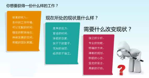 it行业哪个方向比较好 it哪个方向最有前途 IT行业哪个方向比较有前途？