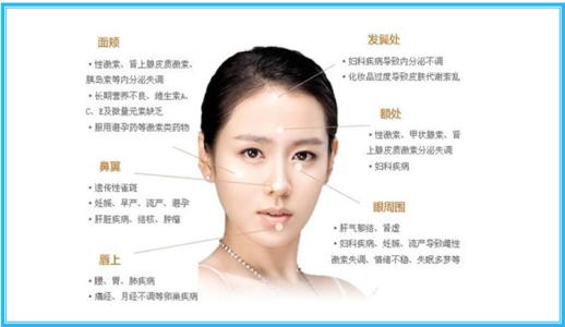 千白氢醌乳膏 千白（氢醌乳膏）_千白（氢醌乳膏）说明书