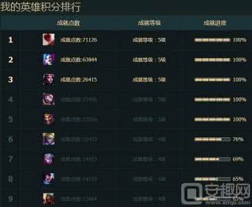 这是我的战争成就 泽克特有什么成就 泽克特的主要战争