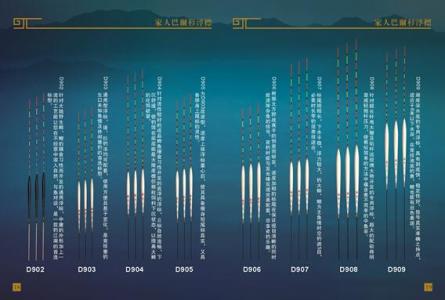 2016竞技钓鱼大师排名 大师级钓鱼 CAA公布2014中国竞技钓鱼大师名单排行榜