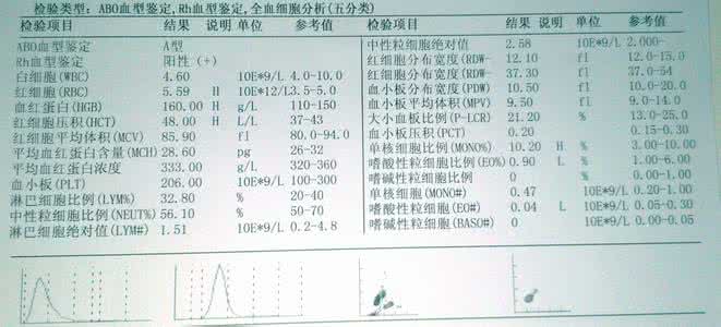 乙肝小三阳肝功能正常 乙肝小三阳肝功能正常还要治疗吗