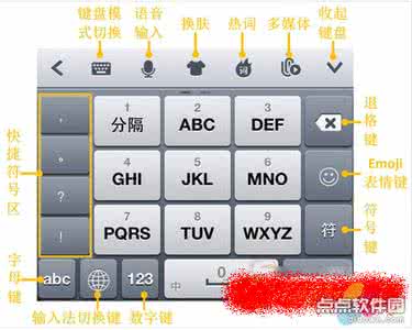iphone5s怎么看内存 iphone5s怎么用搜狗输入法