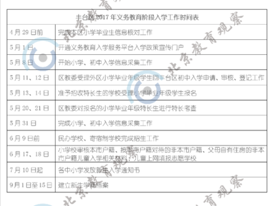 学校督导室工作计划 20140213督导室工作计划