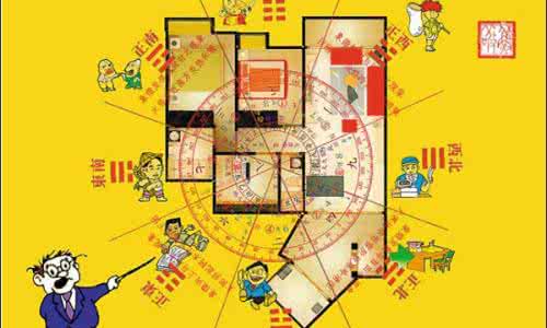 财位在哪里图解 财位在哪里，如何看财位