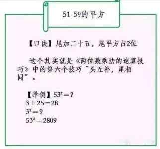 碳汇量简单计算法方法 最简单快速的平方计算法！孩子掌握了，计算题还愁啥？