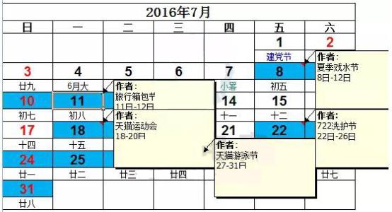 家装常用尺寸 盘点家装常用的尺寸高度 必知不容错过