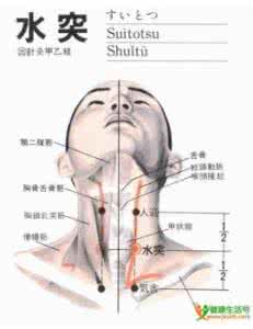 咽喉肿痛咳嗽吃什么药 水突穴：咽喉肿痛、咳嗽、气喘