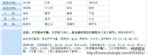 生辰八字真的决定命运 生辰八字真的决定命运 生辰决定命运,猪人生月不同,财运也不同