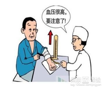 高血压患者吃什么好 高血压患者那么多，究竟怎样才能不得高血压？