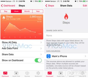 ios8 beta5固件下载 ios8.0beta5 苹果iOS8 Beta3的Health应用使用图文方法