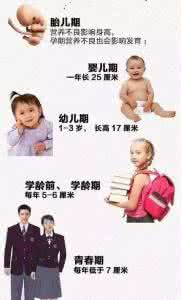 影响身高的因素 那些因素影响身高呢