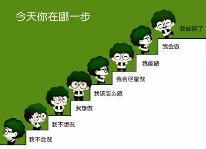 限制性信念 打破限制性信念：我真的是唯一的吗？