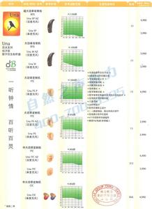 峰力助听器2017价格表 峰力助听器价格表 峰力助听器怎么样 峰力助听器价格