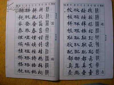 公司起名常用字 【转载】起名常用字便览(三)