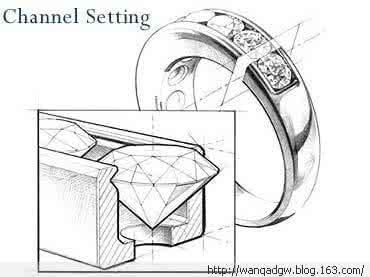宝石的镶嵌工艺 图文 宝石的镶嵌工艺图文