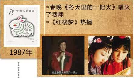 80后集体回忆 36年的集体回忆(1980-2015)，看完不要哭！