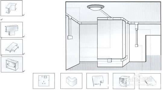 pvc线槽安装规范 pvc线槽安装 PVC线槽正确安装规范和注意事项