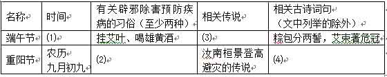 说明文作文600字植物 中考说明文阅读训练（神奇的植物血型）