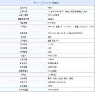宝骏310w配置参数 Lumia535配置参数怎么样