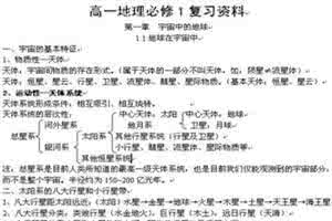 高一生物必修一概念图 【准高一】高中地理必修一行星地球概念总结，需要转走！