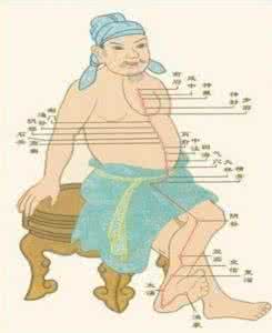 师传点穴解穴秘诀(4)