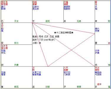 子息是什么意思 (13)子息看法