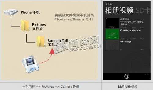 wp8应用商店无法连接 wp8应用商店无法连接怎么办？