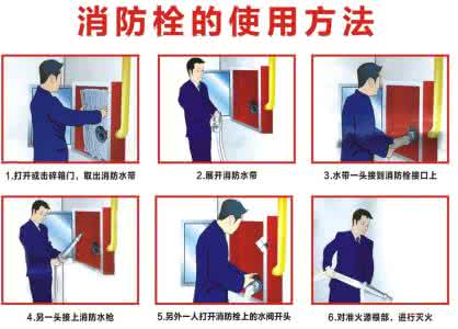 消防水带的抛法图解 详图细解:消防水带使用方法和注意事项