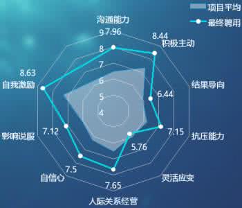 人民币国际化利弊分析 企业国际化利弊的分析