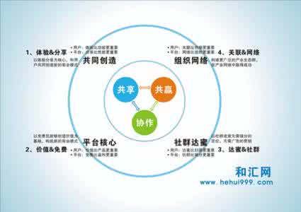 中日文化比较 戴荣里:从文化的角度比较中日 戴荣里