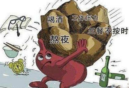 管好你的嘴小鬼 预防胃癌 要先管好嘴！(图)