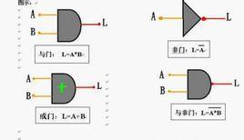 逻辑演算答案 逻辑演算