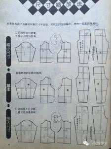 ob11尺寸纸样下载 微信头像尺寸不合适 纸样尺寸不合适?教你轻松缩放