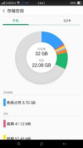 oppor7内存卡怎么放 oppo r7怎么查看内存卡里的文件？