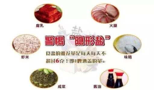 生活中的隐形杀手 食物中的隐形杀手