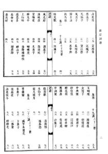 诗词家园 钦定词谱-诗词家园