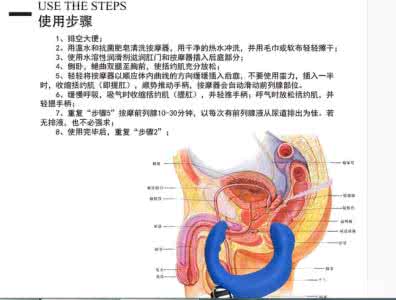 男性g点真人位置图 如何刺激男性g点 分享男性的g点位置