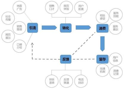 看清婚姻的实质 看清衡水模式的实质与真相