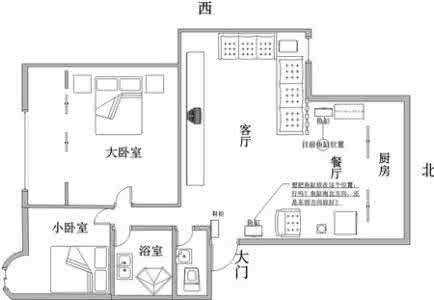 鱼缸摆放位置风水图 鱼缸摆放位置风水图 鱼缸的摆放位置 好位置好生活