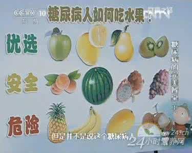 健康之路高血脂 健康之路高血脂的完美餐桌（上、下）《陈伟讲高血脂,胆固醇,蛋白质,鸡胸、玉米烙，炸蘑菇》