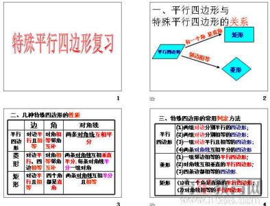 特殊平行四边形知识点 特殊平行四边形知识整合