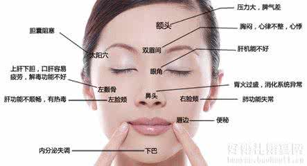 内分泌失调下巴长痘痘 下巴长痘痘与内分泌紊乱有关?那要怎样祛痘呢?