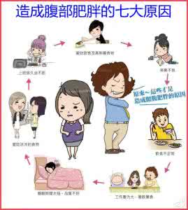 游泳圈多少钱一个 健康|想要彻底告别“游泳圈”?试试这七个动作